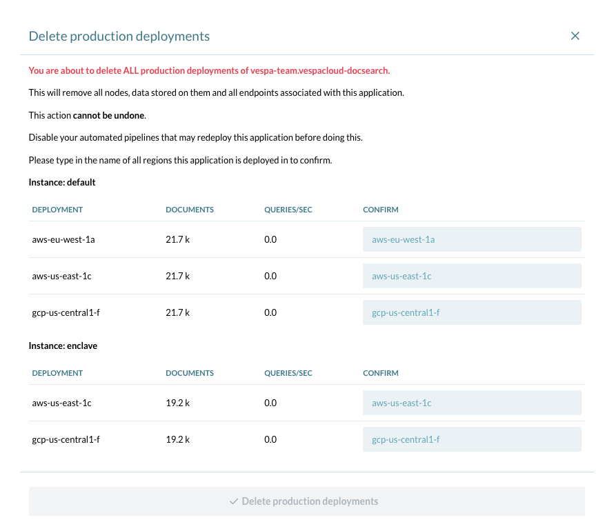 delete production deployment