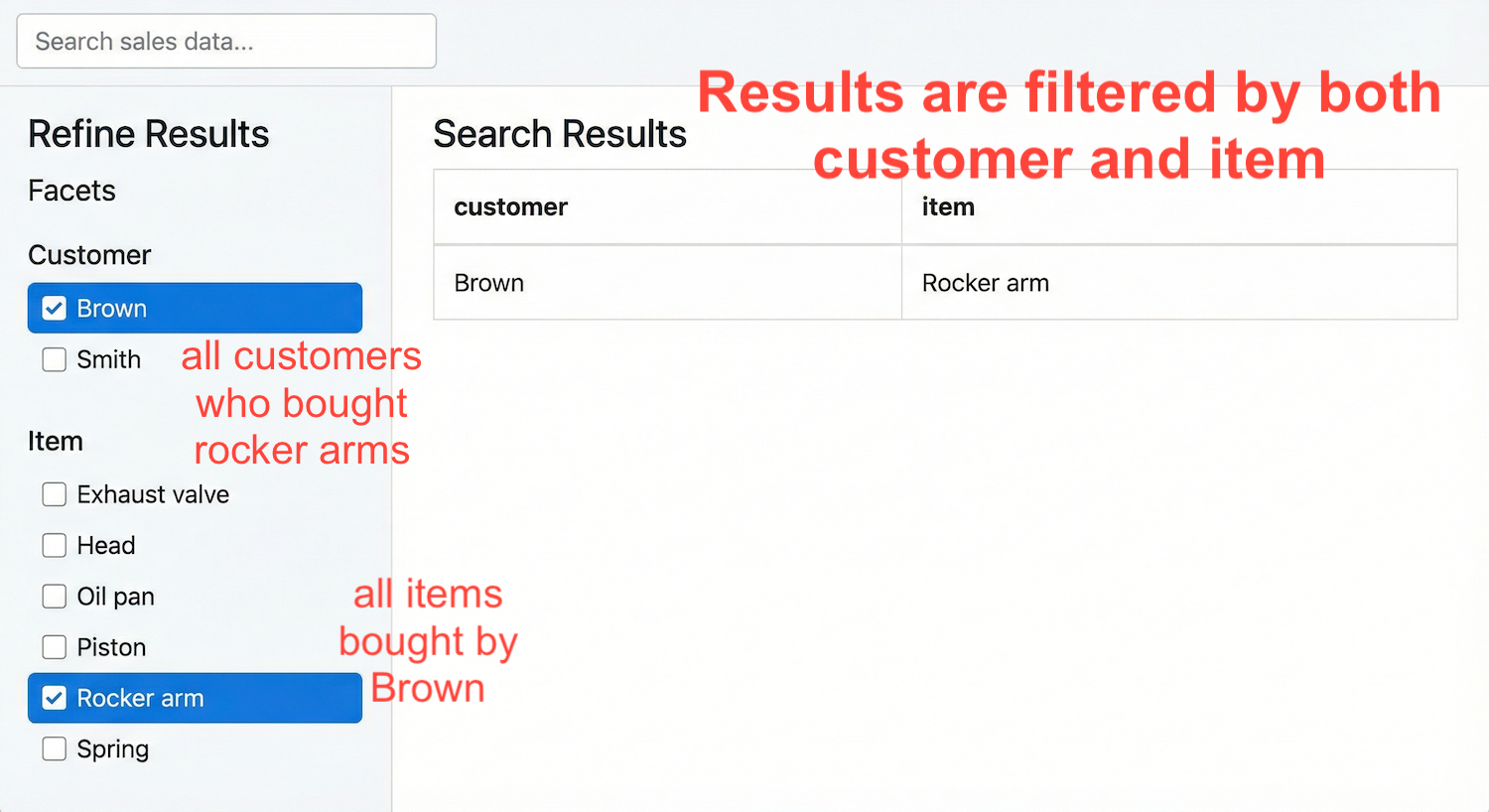 Faceted search example